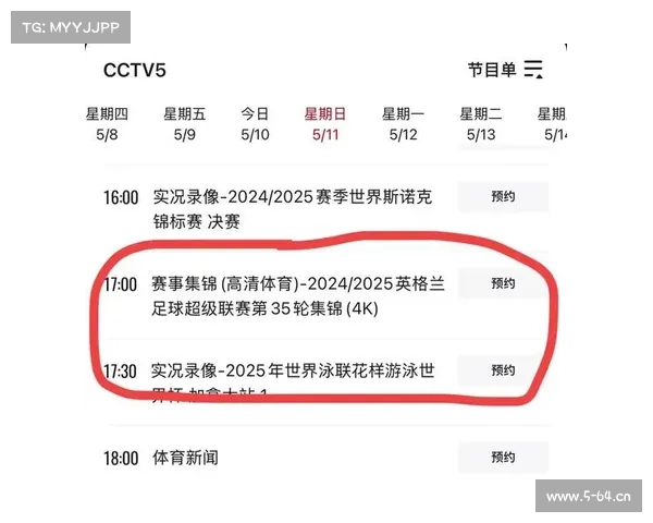 中央5套赛事,中央5赛事频道直播