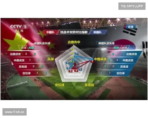 体育彩票赛事大数据深度挖掘智能预测模型与实战策略解析